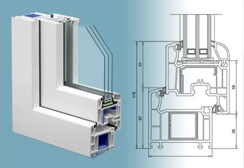 Система профилей VEKA SOFTLINE